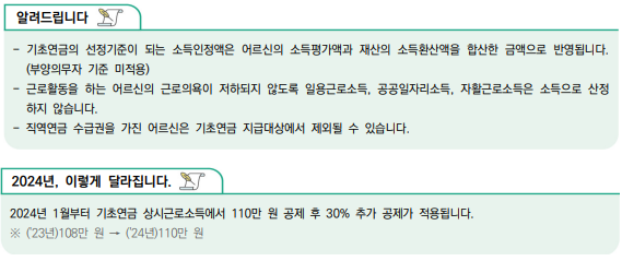 지원대상