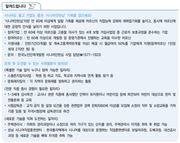 지원대상