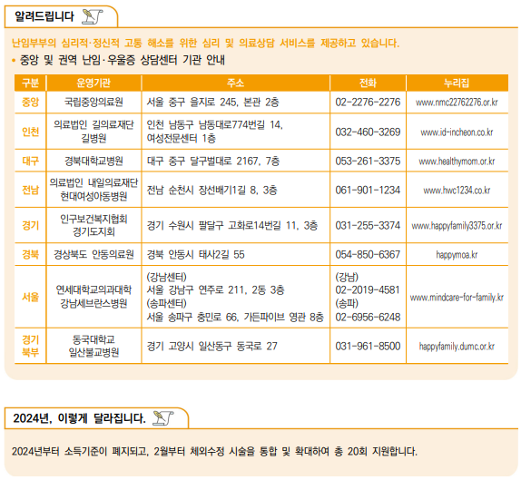 지원대상