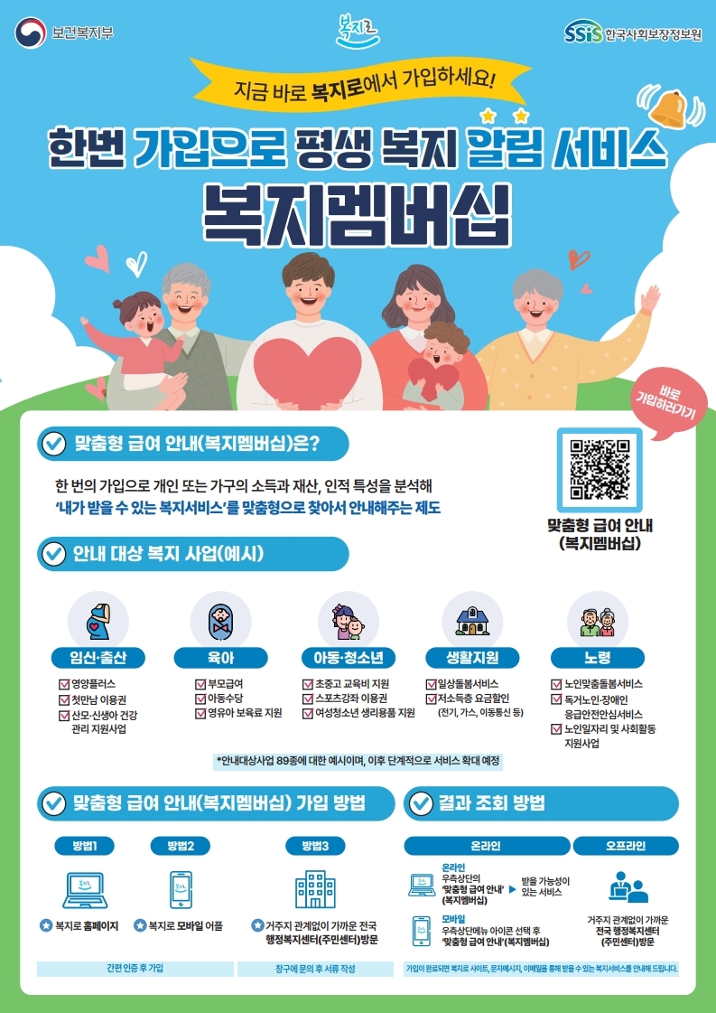 복지멤버십, 한번가입으로 평생복지 알림서비스 안내