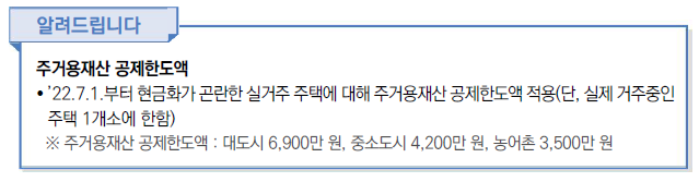 주거용재산 공제한도액