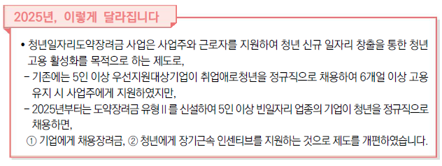 이렇게 달라집니다