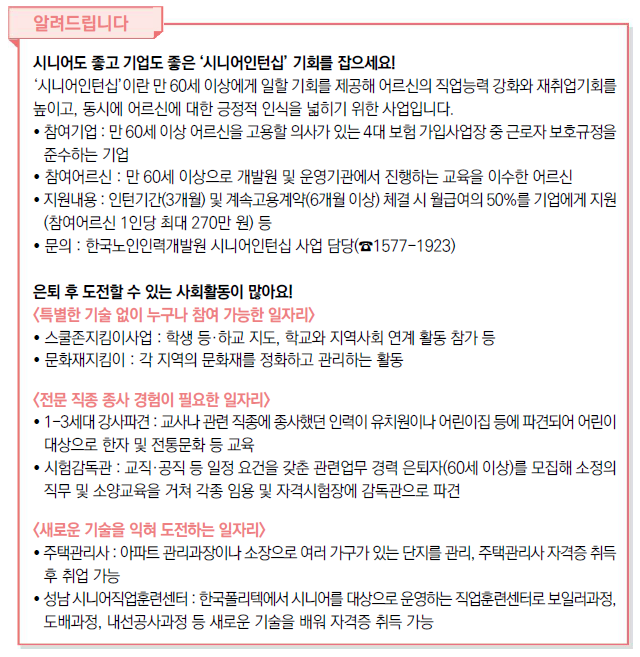 고령자고용지원금