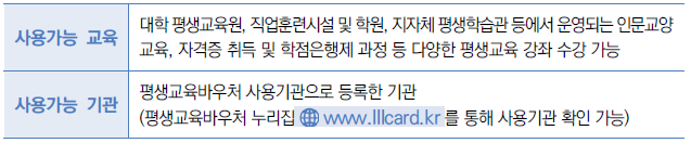 평생교육이용권