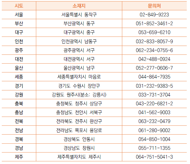 청소년활동진흥센터
