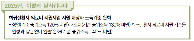 이렇게달라집니다