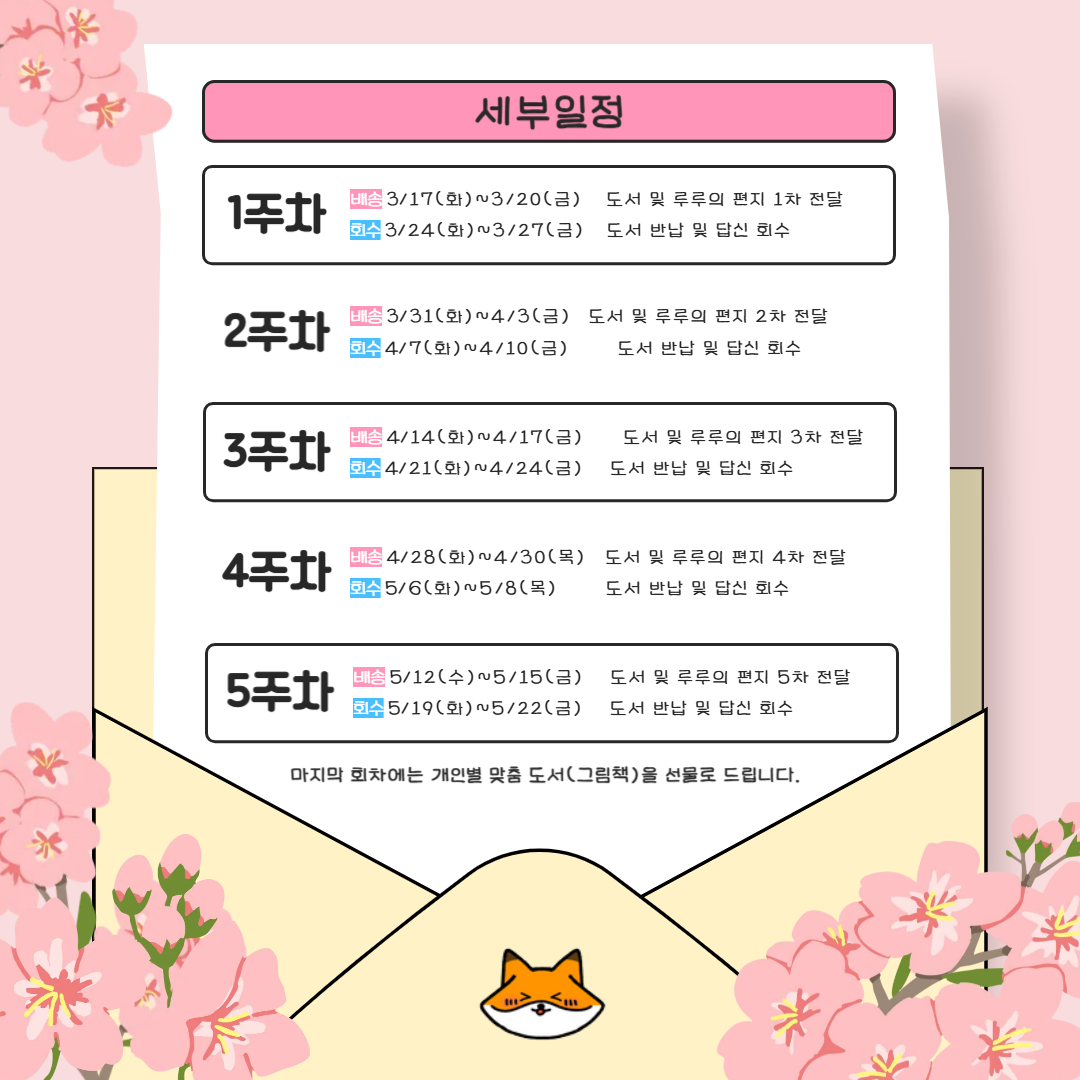 이미지 텍스트 추출 : 세부일정 1주차 배송 3/17(화)~3/20(금) 도서 및 루루의 편지 1차 전달 회수 3/24(화)~3/27(금) 도서 반납 및 답신 회수 2주차 배송 3/31(화)~4/3(금) 도서 및 루루의 편지 2차 전달 회수 4/7(화)~4/10(금) 도서 반납 및 답신 회수 3주차 배송 4/14(화)~4/17(금) 도서 및 루루의 편지 3차 전달 회수 4/21(화)~4/24(금) 도서 반납 및 답신 회수 4주차 배송 4/28(화)~4/30(목) 도서 및 루루의 편지 4차 전달 회수 5/6(화)~5/8(목) 도서 반납 및 답신 회수 5주차 배송 5/12(수)~5/15(금) 도서 및 루루의 편지 5차 전달 회수 5/19(화)~5/22(금) 도서 반납 및 답신 회수 마지막 회차에는 개인별 맞춤 도서(그림책)을 선물로 드립니다.