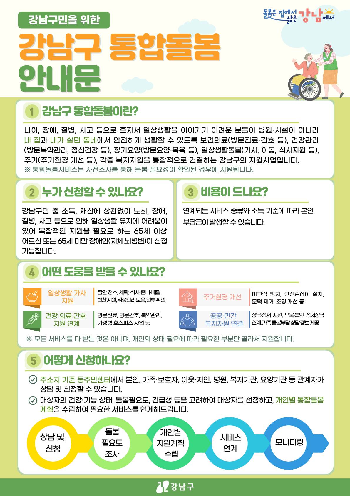 강남구민을 위한 강남구 통합돌봄 안내문 포스터 이미지입니다.