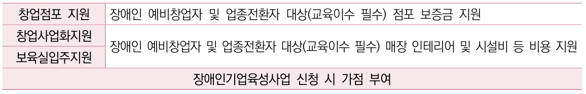 상세내용