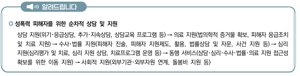 알려드립니다