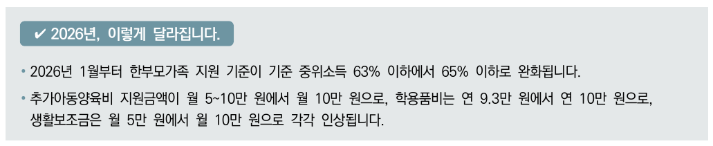2026 달라지는 제도
