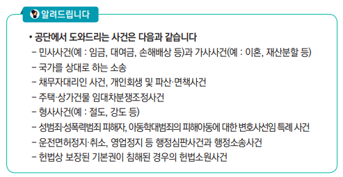 공단에서 도와드리는 사건은 다음과 같습니다 - 민사사건(예 : 임금, 대여금, 손해배상 등)과 가사사건(예 : 이혼, 재산분할 등) - 국가를 상대로 하는 소송 - 채무자대리인 사건, 개인회생 및 파산·면책사건 - 주택·상가건물 임대차분쟁조정사건 - 형사사건(예 : 절도, 강도 등) - 성범죄·성폭력범죄 피해자, 아동학대범죄의 피해아동에 대한 변호사선임 특례 사건 - 운전면허정지·취소, 영업정지 등 행정심판사건과 행정소송사건 - 헌법상 보장된 기본권이 침해된 경우의 헌법소원사건